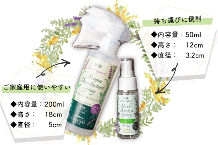 南阿蘇オーガニック アロマハンドスプレーAセット《30日以内に出荷予定(土日祝除く)》 ラベンダー ユーカリレモン ティーツリー ペパーミント 送料無料
