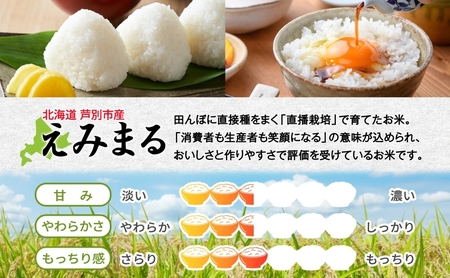 米 令和7年産 えみまる 10kg 8月末発送 農家直送 北海道産 お米 こめ コメ 精米 白米 ご飯 北海道米 ファームなかむら 北海道 芦別市
