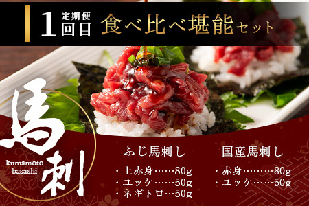 【定期便6回】お肉ソムリエ監修 馬肉・黒毛和牛 定期便 熊本県 ( 馬刺し 赤身 ユッケ 食べ比べ / くまもと黒毛和牛 焼肉・しゃぶしゃぶ・牛まぶし ) ソムリエ セレクト 本場 熊本県 馬肉 牛肉 黒毛和牛 馬刺し 肉 食べ比べ 104-0502