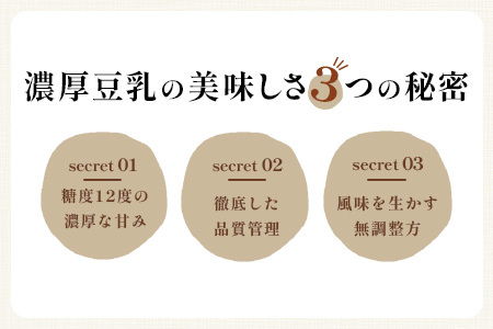 【定期便3回】熊本県産 大豆 を使った 「 無調整 あさぎり 豆乳 」200ml×10本×3回配送 濃厚 大豆 フクユタカ 豆 豆乳 定期配送 115-0503