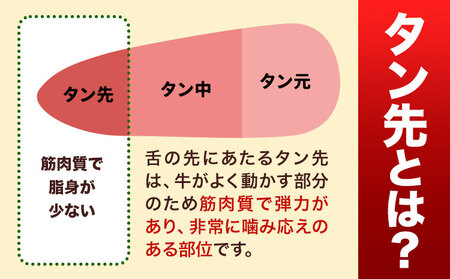 牛タン先コロコロカット 2kg 牛肉 牛タン 大容量