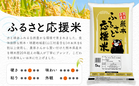 ふるさと応援米 20kg 《7-14日以内に出荷予定(土日祝除く)》