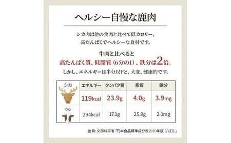 熊本県 球磨村 シカ肉 ロース・モモブロック（1kg以上） FKP9-001