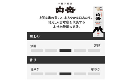 高橋酒造　本格米焼酎「白岳パック25度1,800ml」6本セット