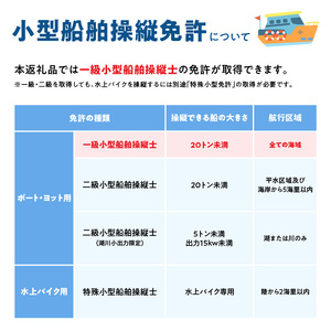 P01049　一級小型船舶操縦士免許講習（国家試験免除）利用券　国土交通省登録小型船舶教習所