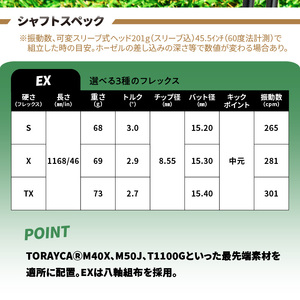 ゴルフクラブドライバー用シャフト Fire Express EX