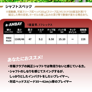 ゴルフクラブドライバー用シャフト Fire Express Spirits a-AMBAY