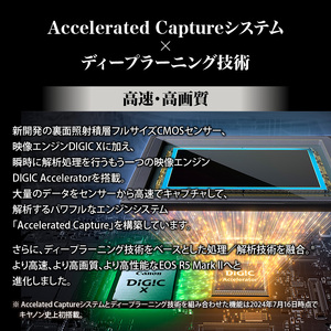 キヤノンミラーレスカメラ EOS R5 Mark Ⅱ・ボディー Canon カメラ