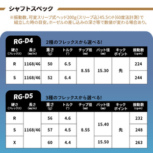 ゴルフクラブドライバー用シャフト Fire Express RG-D4