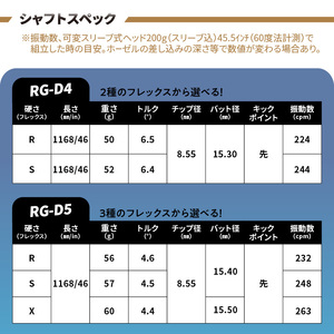 ゴルフクラブドライバー用シャフト Fire Express RG-D5