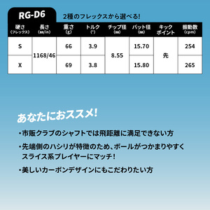 ゴルフクラブドライバー用シャフト Fire Express RG-D6