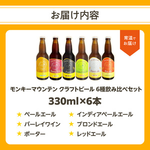 H01002　モンキーマウンテン　クラフトビール　6種飲み比べセット