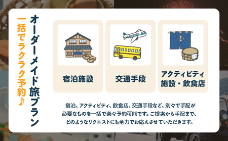 オーダーメイド「別府の旅プラン」に利用可能な50,000円割引券_B097-023-06