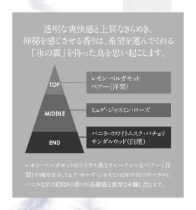 大分香りの博物館オリジナル香水 氷の翼～AILES DE GLACE ～Eau de Palfum 50ml_B071-008 | 大分県別府市 |  ふるさと納税サイト「ふるなび」