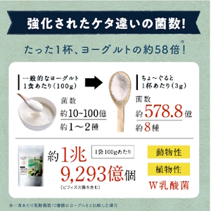 ちょーぐると 2種セット | 乳酸菌 乳酸菌ドリンク 乳酸菌サプリメント 乳酸菌粉末 ヨーグルト 乳酸菌飲料 タマチャンショップ 植物性乳酸菌 菌活 大分県 中津市