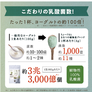 ちょーぐると 2種セット | 乳酸菌 乳酸菌ドリンク 乳酸菌サプリメント 乳酸菌粉末 ヨーグルト 乳酸菌飲料 タマチャンショップ 植物性乳酸菌 菌活 大分県 中津市