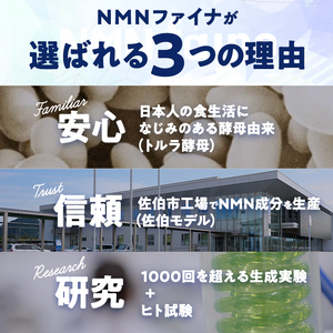 完全国内生産のNMNサプリメント「NMNファイナ」計2160粒（計180粒×12回毎月）健康サポートサプリメント NMN 大分県 佐伯市 【GM004】【三菱商事ライフサイエンス (株)】