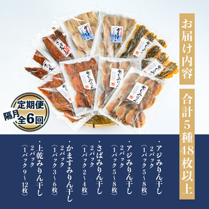 四代続く秘伝のたれ みりん干しセット (合計5種・48枚以上×隔月6回) 定期便 干物 魚 鯵 鯖 みりん かます 醤油 食べ比べ おかず 国産 詰め合わせ セット さばみりん あじみりん おつまみ 朝食 大分県 佐伯市 【FT03】【田辺海産】