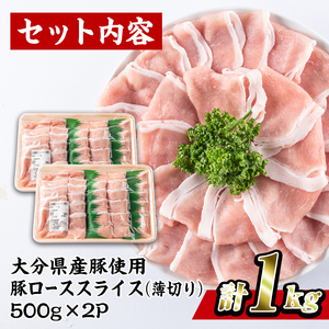 豚 ロース スライス (計1kg・500g×2P) 小分け 豚肉 ぶたにく 生姜焼き おにく お肉 焼肉 しゃぶしゃぶ 鍋 惣菜 大分県 佐伯市【BD101】【西日本畜産 (株)】