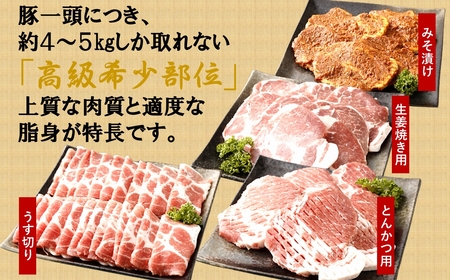 小分けタイプ♪とんかつや生姜焼きに！大分県産 豚肩ロース（計2kg）