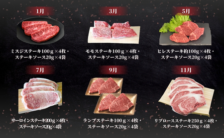 【定期便/全6回】おおいた和牛ステーキ 年6回(隔月) | 津久見市