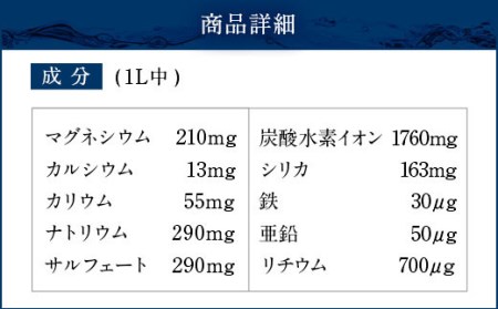 硬水 ミネラルウォーター マグナ1800-20Ｌ コック付き(1箱) 飲料水 長湯温泉