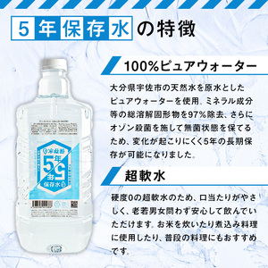 5年保存水 非常災害備蓄用(計20L・5L×4本)水 天然水 災害対策 防災 非常時保存用 長期保存 常温 常温保存【114700200】【スパーク】