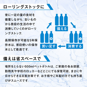 5年保存水 非常災害備蓄用 (計12L・500ml×24本) 水 天然水 災害対策 防災 非常時保存用 長期保存 常温 常温保存 ペットボトル 長期保存水 備蓄水 備蓄用 非常災害備蓄用 地震 災害用 避難用品 防災グッズ【114700500】【スパーク】