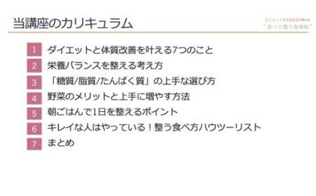 142-686 動画講座「食べて整う食事術」ダイエット 食事改善