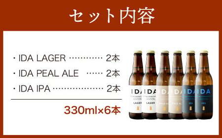 088-859 クラフトビール IDA 3種 飲み比べ 6本 セット お酒 ビール 詰め合わせ ギフト 贈り物