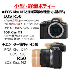 【ブラック】 キヤノン ミラーレスカメラ EOS R50 レンズキット Canon キャノン _0042C-2