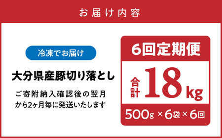 隔月でお届け！ 大分県産豚大容量切り落とし定期便 3kg×6回_2554R-2