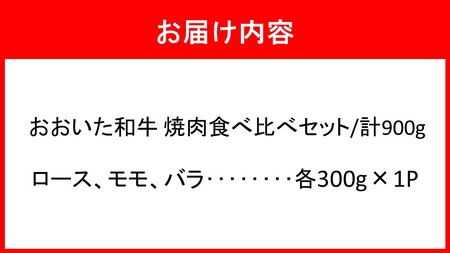 おおいた和牛 3種の焼肉食べ比べセット_2580R
