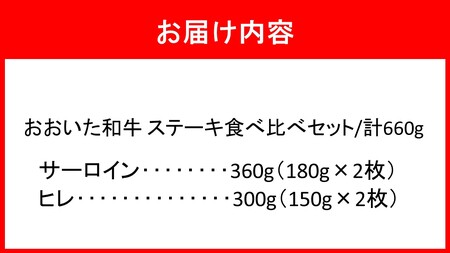 おおいた和牛 贅沢ステーキ食べ比べセット_2581R