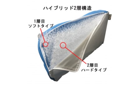 2006R-1_クロッツ エア ハイブリッドピロー (底面滑り止め) / 厚み：10cm /ライトブルー