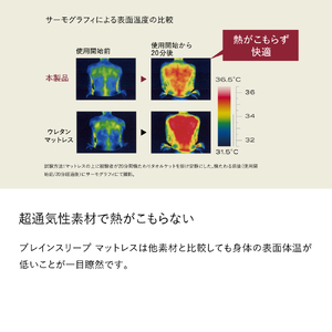 ブレインスリープ マットレス プレミアム フロート ホワイト ダブル / 寝具 クール 快眠 安眠 洗える 通気性 リラックス サステナブル