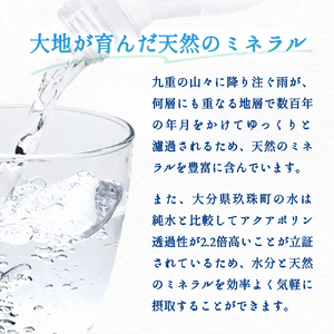 シリカさん～玖珠の炭酸水～　500cc × 40本