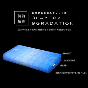 ブレインスリープ ピロー " パーフェクトクール " ブルー 枕 まくら 肩こり 高反発 人気 ギフト 洗える