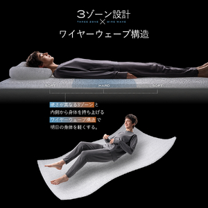 ブレインスリープ マットレス オーバーレイ シングルサイズ ホワイト 寝具 クール 快眠 安眠 洗える 通気性 リラックス サステナブル