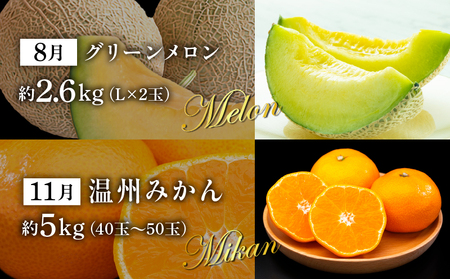 「人気くだもの定期便」全5回 旬 フルーツ 果物