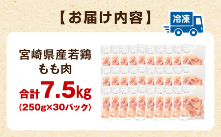 宮崎県産若鶏 もも肉 7.5kg（250g×30パック）唐揚げ チキン南蛮 小分け