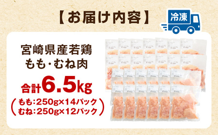 宮崎県産若鶏 もも肉・むね肉セット 6.5kg 唐揚げ チキン南蛮 小分け