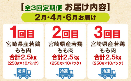 【2月・4月・6月お届け】【全3回定期便】宮崎県産若鶏 もも肉 2.5kg(250g×10パック) 小分け 真空パック 鶏肉