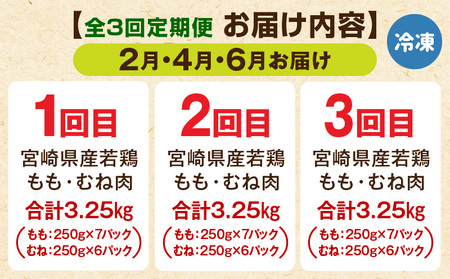 【2月・4月・6月お届け】【全3回定期便】宮崎県産若鶏 もも肉・むね肉セット 3.25kg 小分け 真空パック 鶏肉