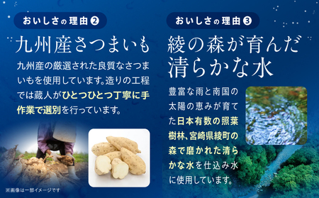 【最速便】木挽BLUE 20度 紙パック 1.8L 4本セット お酒 酒 アルコール 焼酎 芋焼酎 お湯割り 水割り ロック ストレート 贈答 贈り物 ギフト プレゼント 手土産