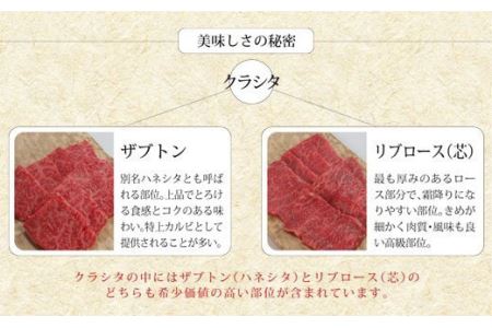 宮崎牛クラシタスライス(500g)　肉 牛 牛肉