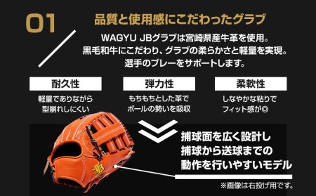 宮崎県産牛革使用 WAGYU JB 硬式用 グラブ 外野手用 JB-008(オレンジ/左投げ用)