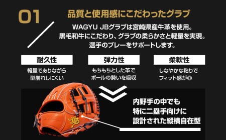 宮崎県産牛革使用 WAGYU JB 硬式用 グラブ 内野手用 JB-004(オレンジ/右投げ用)