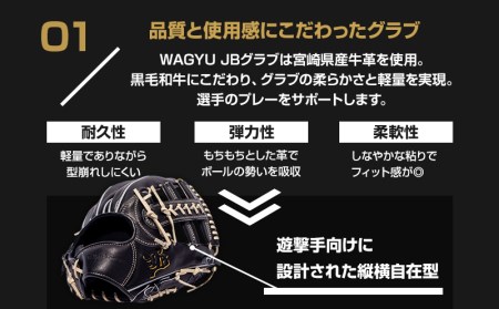 宮崎県産牛革使用 WAGYU JB 硬式用 グラブ 内野手用 JB-006(ブラック/右投げ用)
