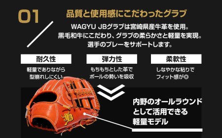 宮崎県産牛革使用 WAGYU JB 硬式用 グラブ 内野手用 JB-006S(オレンジ/右投げ用)